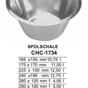 CHC-1734 | Sterilization |
