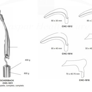 CHC-1812 | Gynecology |
