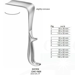 CHC-1829 | Gynecology |