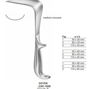 CHC-1830 | Gynecology |