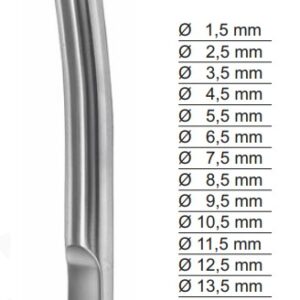 CHC-1864 | Gynecology |