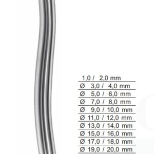 CHC-1868 | Gynecology |