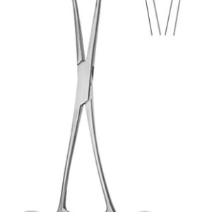 CHC-1878 | Gynecology |