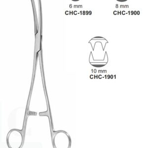 CHC-1898 | Gynecology |