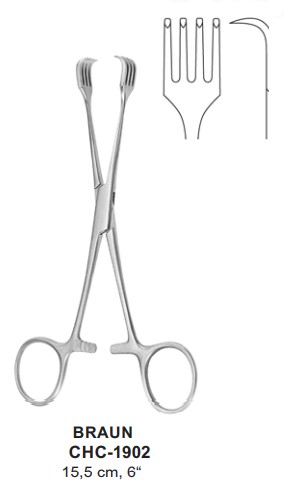 CHC-1902 | Gynecology |