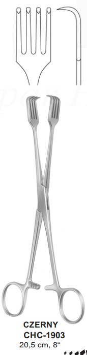 CHC-1903 | Gynecology |