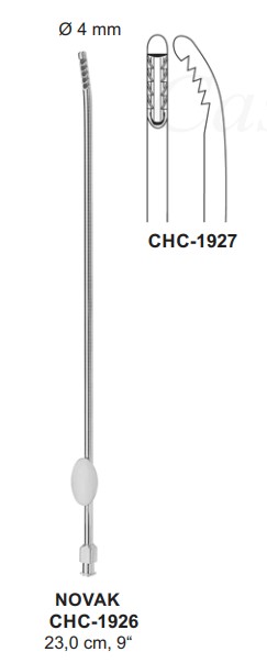 CHC-1927 | Gynecology |