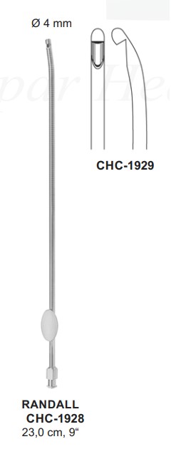 CHC-1928 | Gynecology |