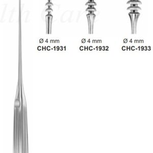 CHC-1932 | Gynecology |