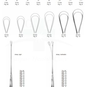 CHC-1950 | Gynecology |