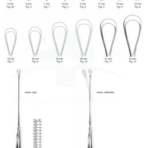 CHC-1954 | Gynecology |
