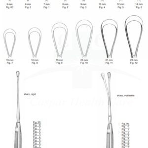 CHC-1955 | Gynecology |