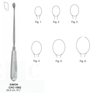 CHC-1962 | Gynecology |
