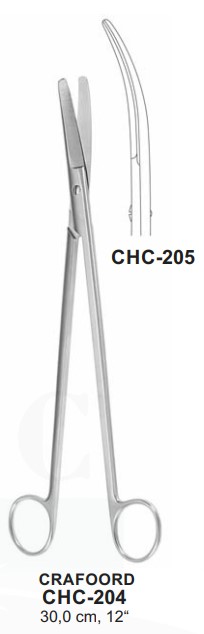CHC-205 | Scissors |