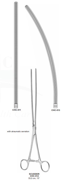 CHC-513 | Stomach, Intestines |