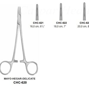 CHC-620 | Preparation/Dermatology |