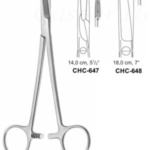 CHC-648 | Preparation/Dermatology |
