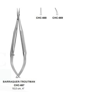 CHC-668 | Preparation/Dermatology |