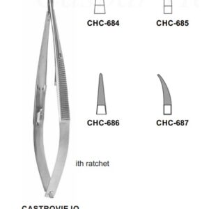 CHC-685 | Preparation/Dermatology |