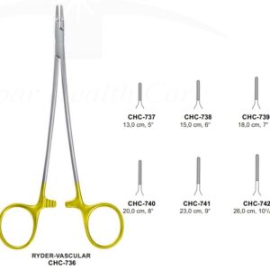 CHC-740 | Preparation/Dermatology |