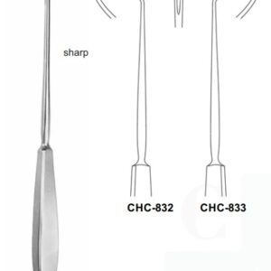 CHC-833 | Preparation/Dermatology |