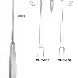 CHC-836 | Preparation/Dermatology |
