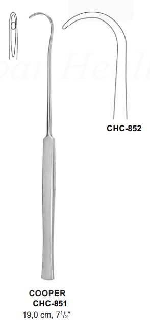 CHC-852 | Preparation/Dermatology |