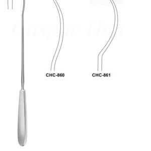 CHC-861 | Preparation/Dermatology |