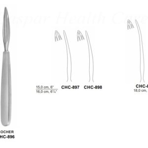 CHC-896 | Preparation/Dermatology |