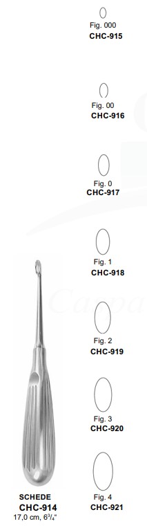 CHC-914 | Bone Surgery |