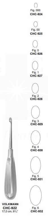 CHC-922 | Bone Surgery |