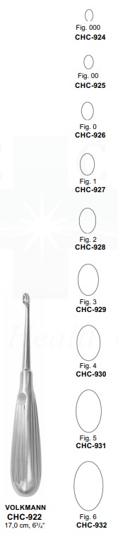 CHC-932 | Bone Surgery |