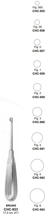 CHC-938 | Bone Surgery |