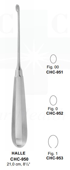 CHC-951 | Bone Surgery |