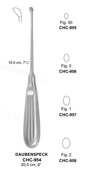 CHC-957 | Bone Surgery |